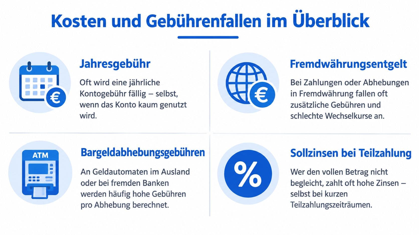 Gegenüberstellung der Gebührenarten einer Kreditkarte