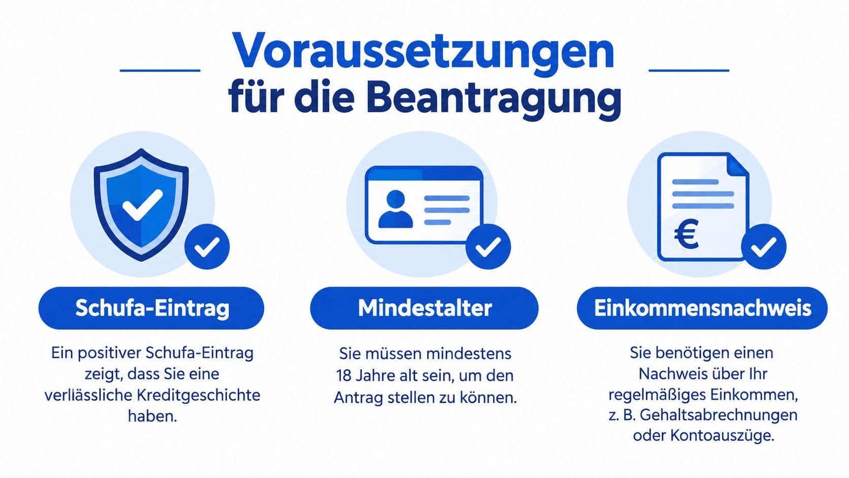 Übersicht der Unterlagen, die Banken bei einem Kreditkartenantrag verlangen