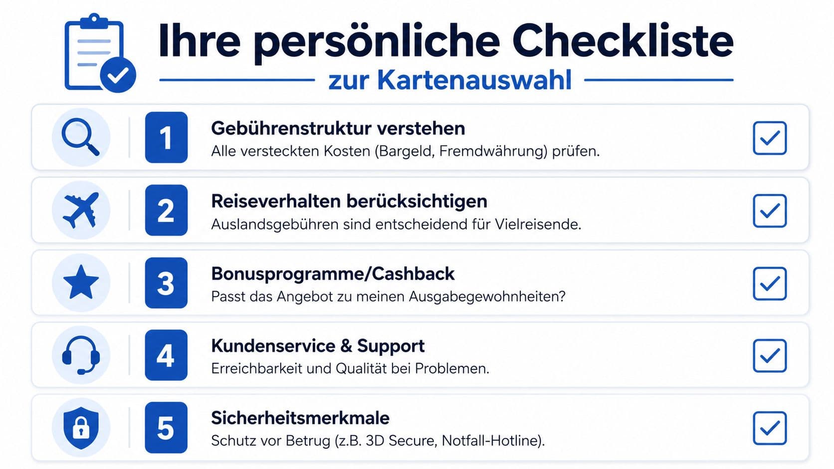Checkliste mit fünf Kriterien für die Wahl der richtigen Kreditkarte