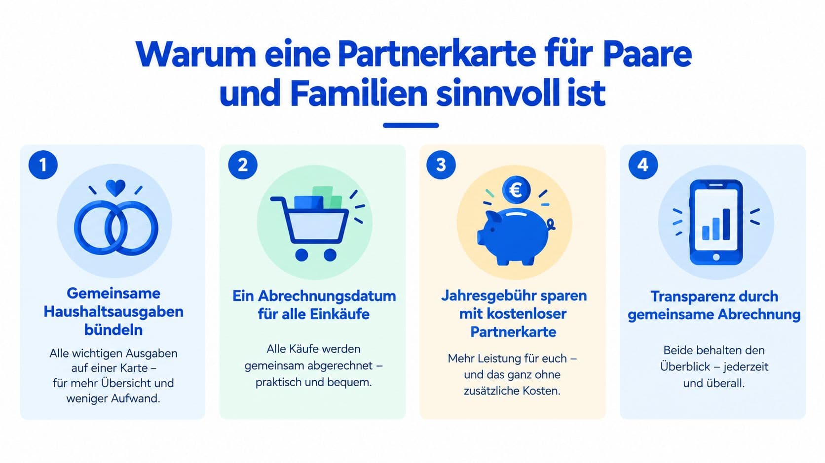 Infografik zu den Vorteilen einer Partnerkreditkarte für gemeinsame Haushaltsausgaben